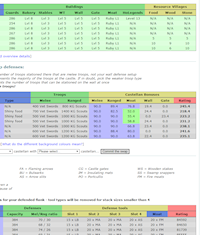 Defense page example